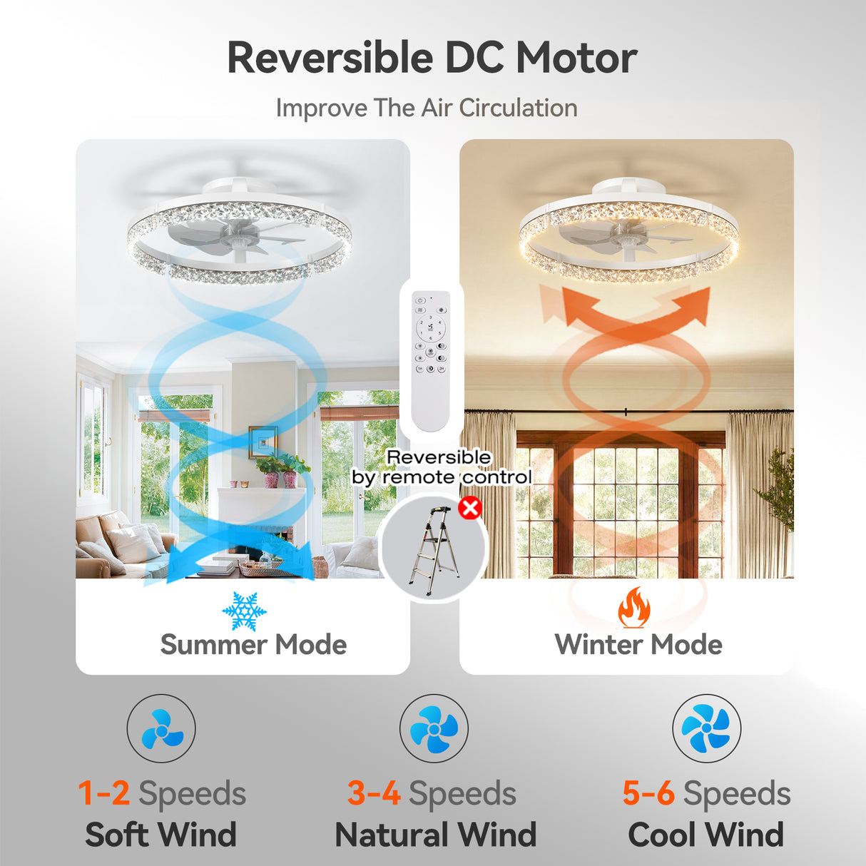 Ceiling Fans with Lights and Remote, 20'' Low Profile Ceiling Fans, 3000-6000K Dimmable Modern Flush Mount LED Fan Light, Fandelier Ceiling Fan for Bedroom, Kitchen, Living Room, White