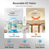 Ceiling Fans with Lights and Remote, 20'' Low Profile Ceiling Fans, 3000-6000K Dimmable Modern Flush Mount LED Fan Light, Fandelier Ceiling Fan for Bedroom, Kitchen, Living Room, White